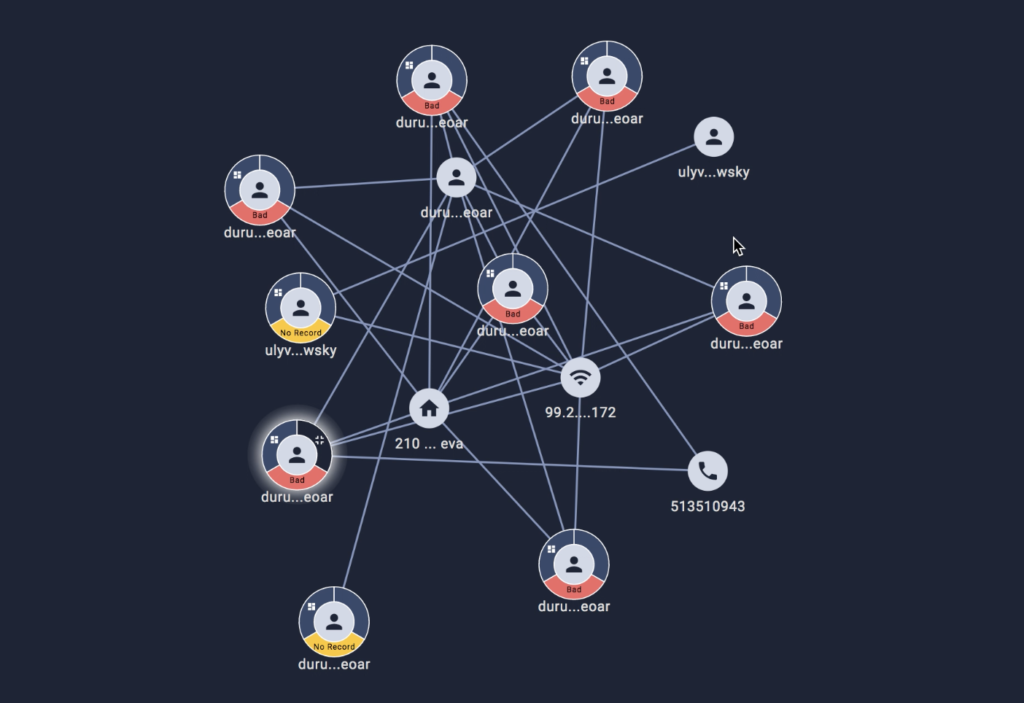 Visualizing Linkages