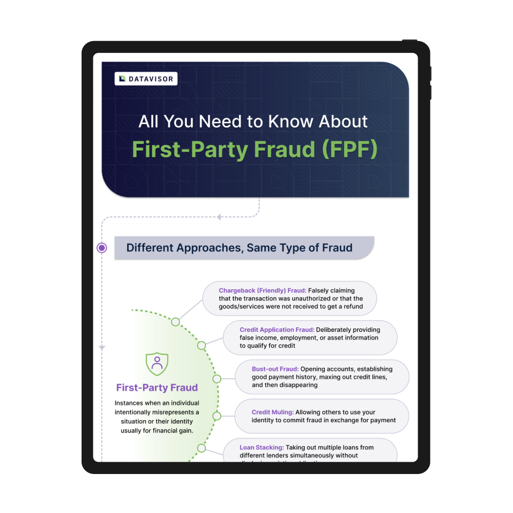 First Party Fraud Inforgraphic_Thumbnail