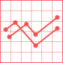 Correlated Chart – Red v0 Correlated Chart - Red v0