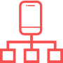 device obfuscation for mass registration device obfuscation for mass registration