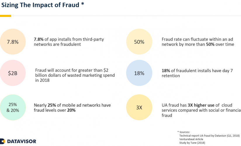 fraud-stats-lg-edit